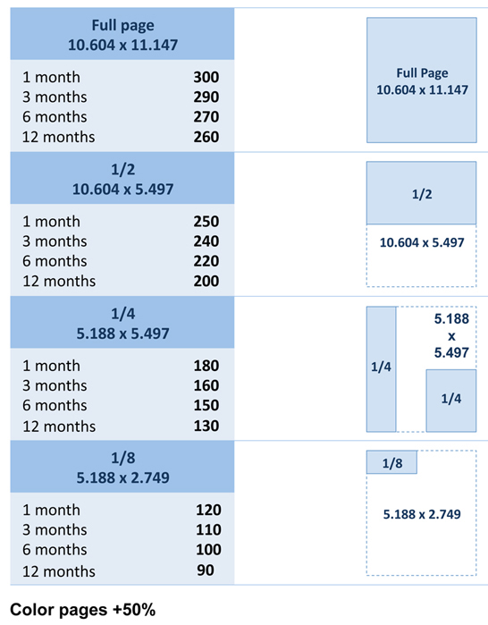 RussianTown-Advertising-Rates1